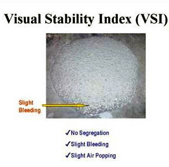 visual stability index